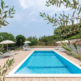 Relax Ravni