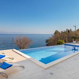 Awesome Home In Medveja