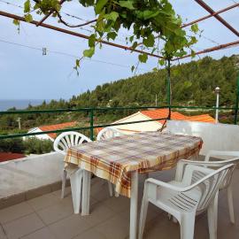 Apartments with parking space Ivan Dolac, Hvar - 10434, ξενοδοχείο σε Jelsa