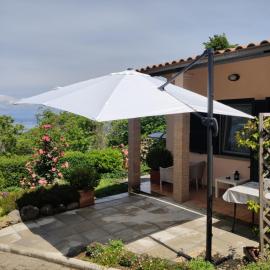 Un Giardino sul Lago