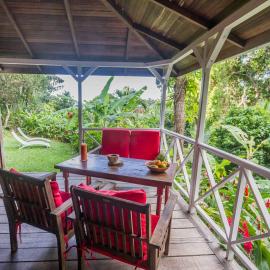 Ecolodges Karet