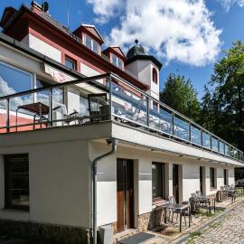 Hotel Panorama