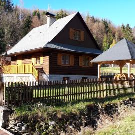 Chata IVA, hotel di Oščadnica