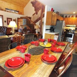 Birds and Bears Retreat