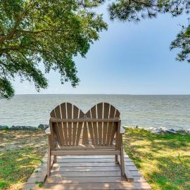 Waterfront Nags Head Townhome w/ Amenity Access!, hotelli kohteessa Nags Head