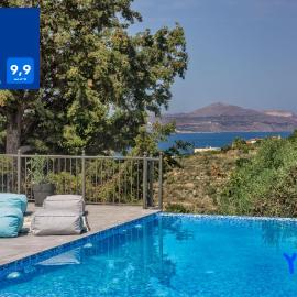 Villa YOLO