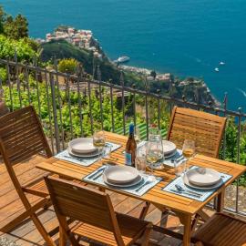 Orizzonte Damare