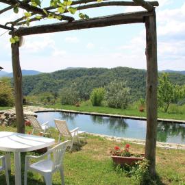 Holiday Home in Mulazzo near Tuscan Castles, hotel in Mulazzo