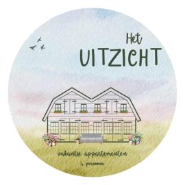 Het uitzicht