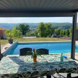 Vacances Vallée de la Dordogne