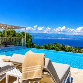 Villa Helios Corfu Kassiopi