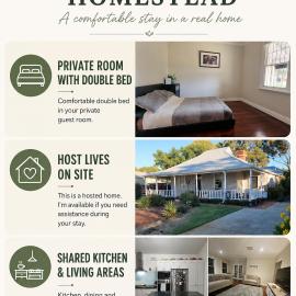 Globe Trotters Homestay - room in shared private residence, hotel sa Perth