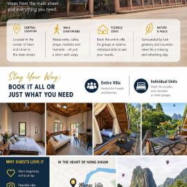 Mango Villa Nong Khiaw