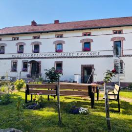 Pokoje gościnne Agroturystyka, hotel 