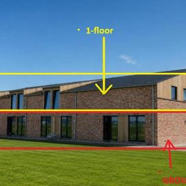Den Kerselaer Group Holiday Home - Langemark