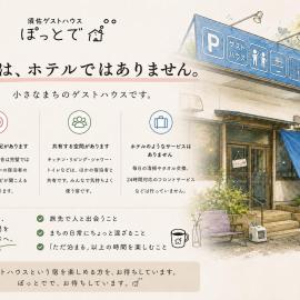 須佐交流型ゲストハウス ぽっとで, hotel em Susa