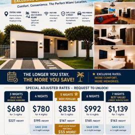 Stay Near the Action-FIFA Hard Rock Stadium Miami Home