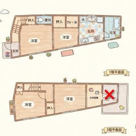 つきびとはうすプラス, hotel a Tòquio