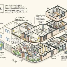The EKAI はなれ