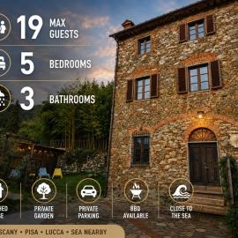 Vacation Home Tuscany Pisa-Lucca 1, hotel u gradu 'Filettole'