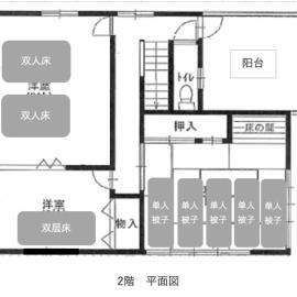 TraditionalMachiyaHouse Prime CentralOsakaLocation