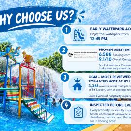 Paragon Water Themepark Suites Melaka by GGM