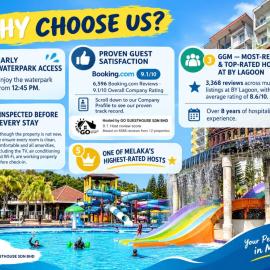 Melaka Town Area Top 1 Family Lovers Water Themepark Suites By GGM