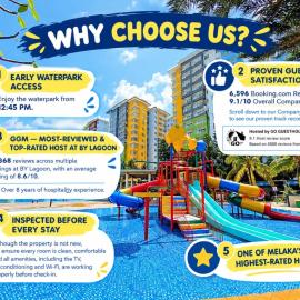 BY LG Resort & Water Park Melaka