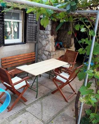 House Markovina