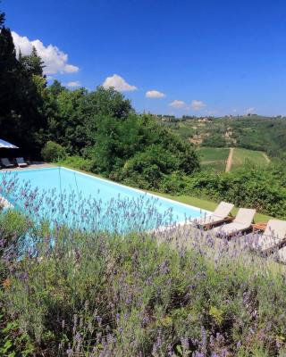 Castello di Bibbione