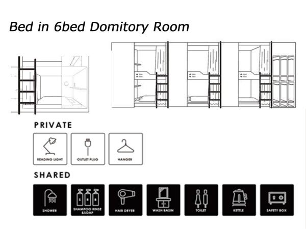 Imano Tokyo Ginza Hostel : photo 10 de la chambre lit dans dortoir mixte de 6 lits