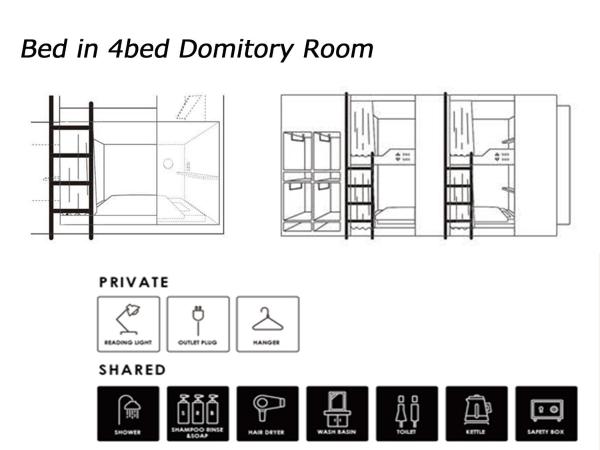 Imano Tokyo Ginza Hostel : photo 7 de la chambre lit dans un dortoir de 4 lits