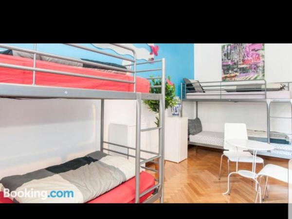 Central Hostel Milano : photo 7 de la chambre lit dans dortoir féminin de 5 lits 