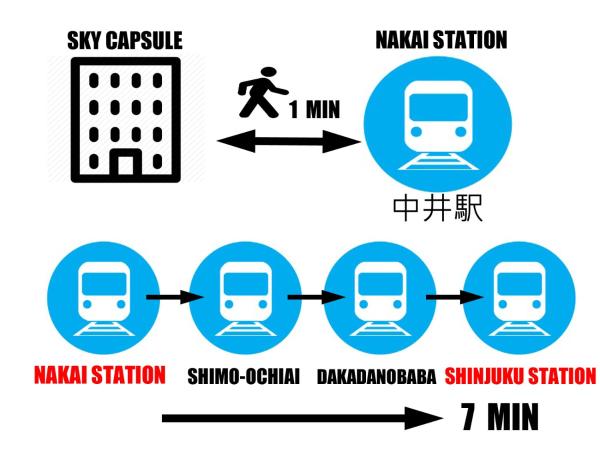 Shinjuku Sky hostel : photo 6 de la chambre lit superposé dans dortoir pour femmes