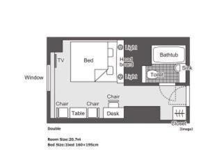 Hotel New Hankyu Osaka : photo 3 de la chambre room #24781383
