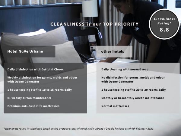 Hotel NuVe Urbane : photo 3 de la chambre chambre simple avec salle de bains