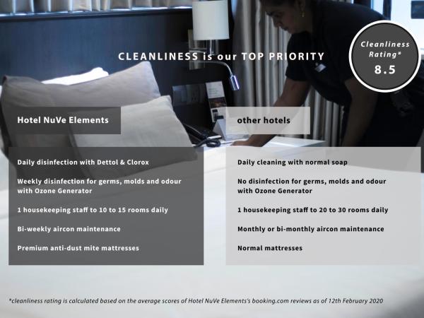 Hotel NuVe Elements : photo 10 de la chambre chambre lit king-size supérieure