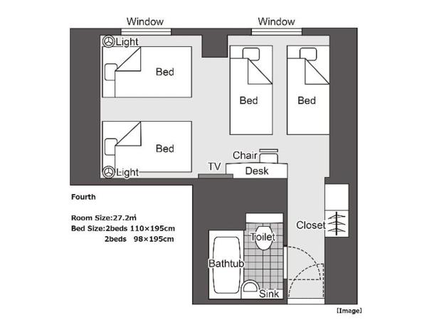 Hotel New Hankyu Osaka : photo 2 de la chambre room #24781472