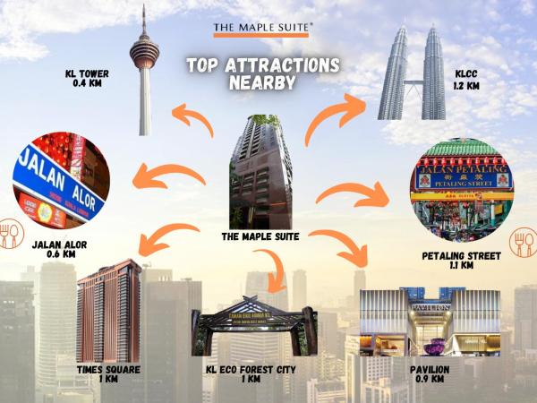 The Maple Suite : photo 4 de la chambre appartement 2 chambres deluxe