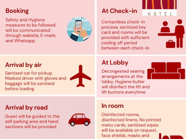 La Woods Hotel : photo 1 de la chambre chambre double ou lits jumeaux exécutive