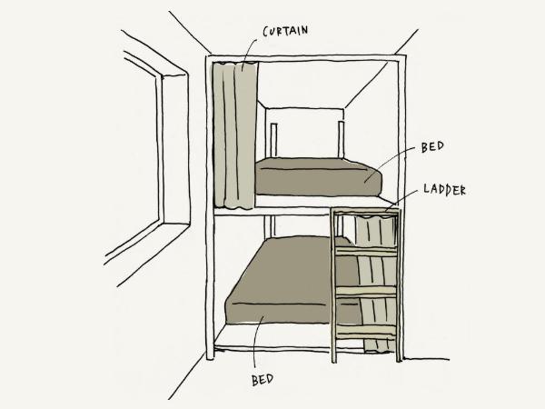 Piece Hostel Kyoto : photo 5 de la chambre lits superposés dans un dortoir femmes (6 adultes)