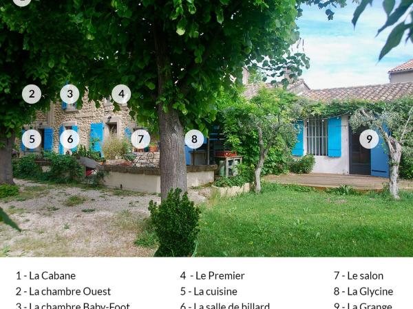 Les Volets Bleus Provence : photo 7 de la chambre studio avec vue sur jardin