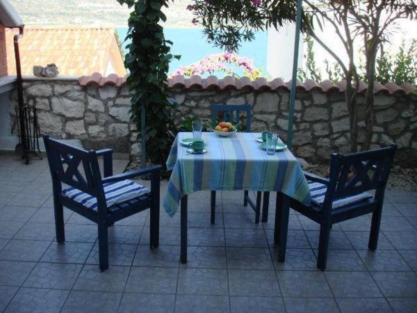Apartments and rooms by the sea Mastrinka, Ciovo - 16695 : photo 7 de la chambre studio avec terrasse et vue sur la mer