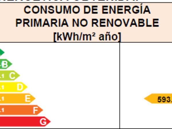 Soho Boutique Salamanca : photo 1 de la chambre chambre simple