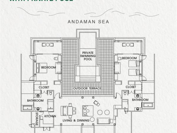 Pimalai Resort & Spa - SHA Extra Plus : photo 10 de la chambre villa 2 chambres - transfert gratuit pour aéroport de krabi