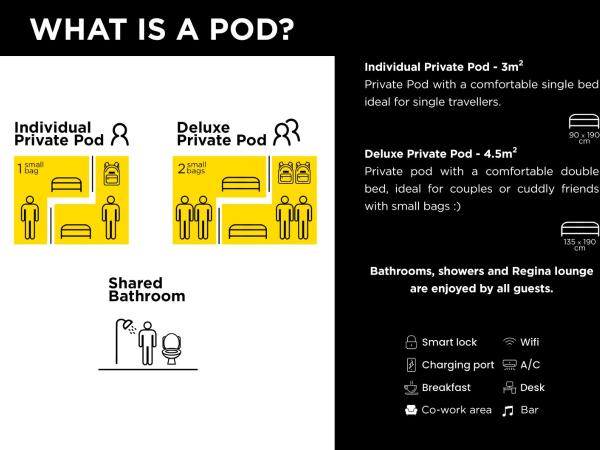 COEO Pod Hostel - Part of COEO Experience : photo 4 de la chambre capsule simple niveau supérieur
