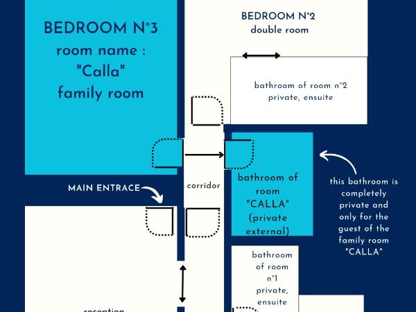 Riviera Garibaldi : photo 1 de la chambre chambre familiale