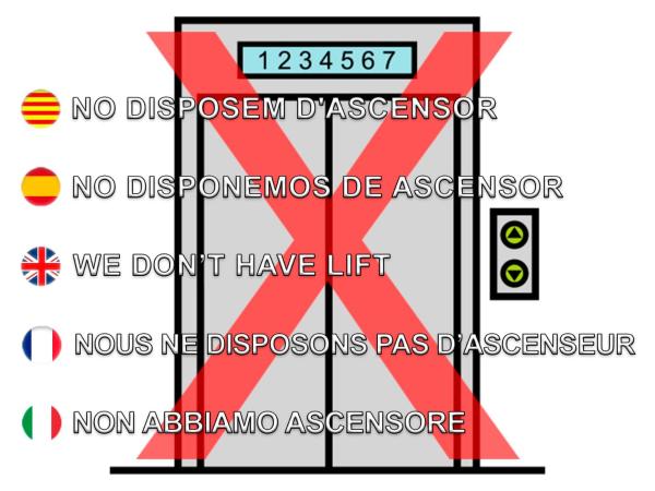 Hostal del Mar : photo 9 de la chambre chambre double ou lits jumeaux standard