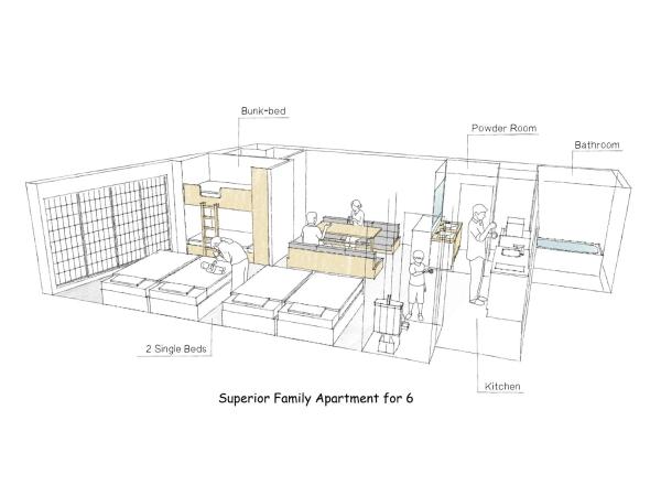 MIMARU Tokyo Ginza East : photo 7 de la chambre superior family apartment for 6