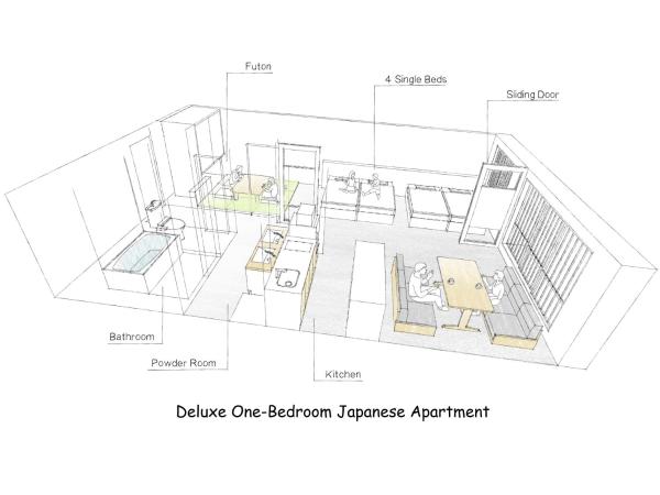 MIMARU Kyoto Shinmachi Sanjo : photo 5 de la chambre deluxe one-bedroom japanese apartment